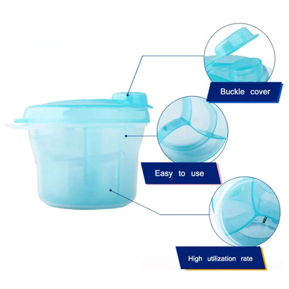 เครื่องจ่ายสูตรแบบพกพา 3 ตาราง - Food Storage 1 Year บทวิจารณ์และราคา